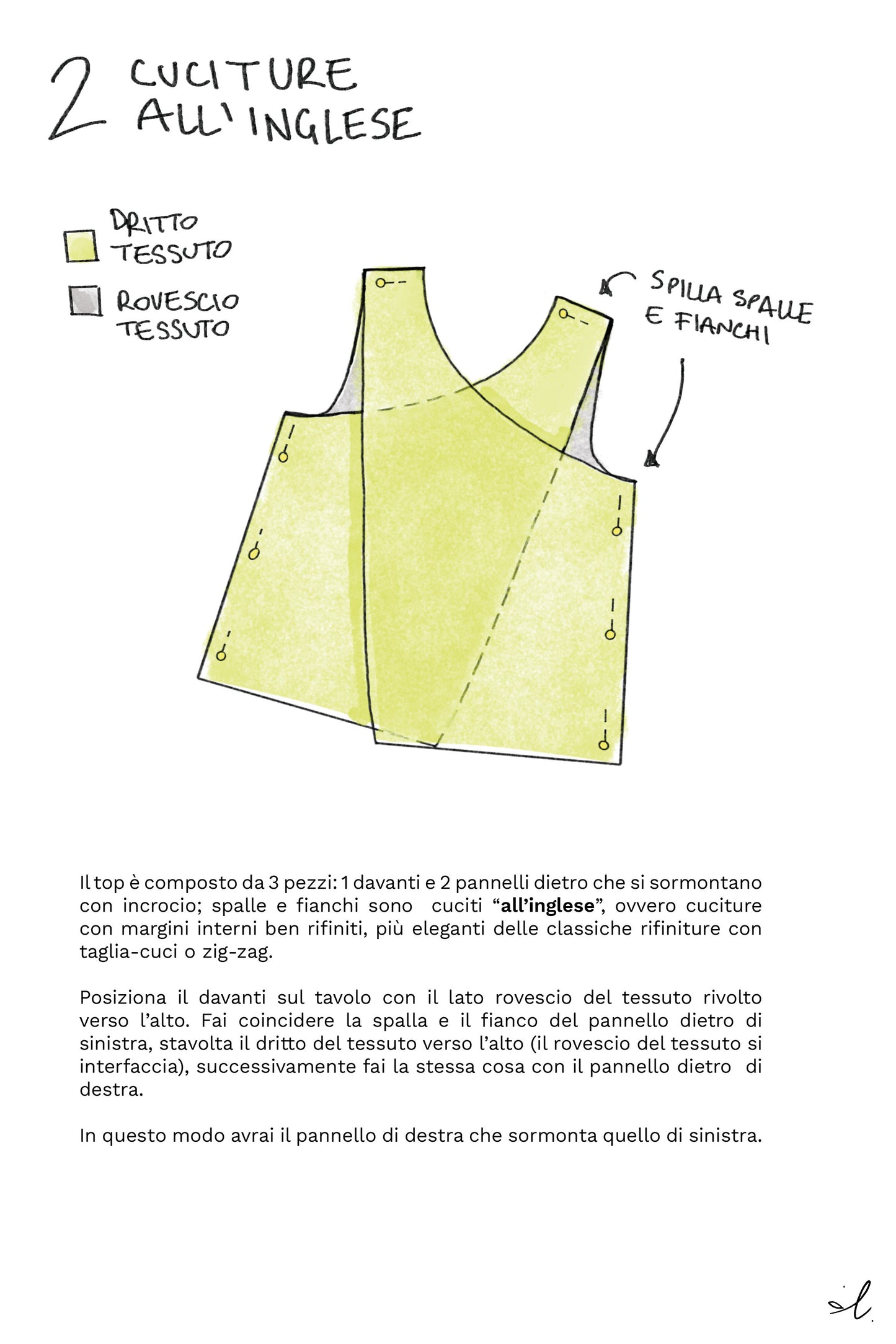 TOP incrociato: Cartamodello + Tutorial Video + Tutorial PDF